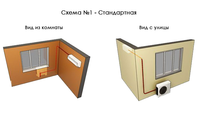 Схема №1 Схема №1